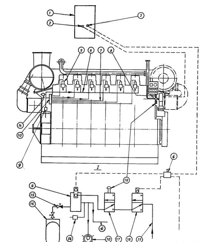 小型柴油發(fā)電機(jī)出租